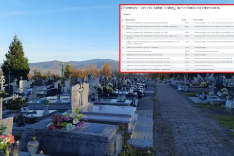 Ile kosztuje piwnica na cmentarzu? Sprawdź ceny i ukryte koszty