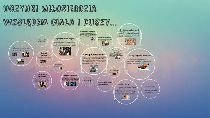 Zdjęcie Przykazania co do duszy: Jak uczynki miłosierdzia zmieniają życie