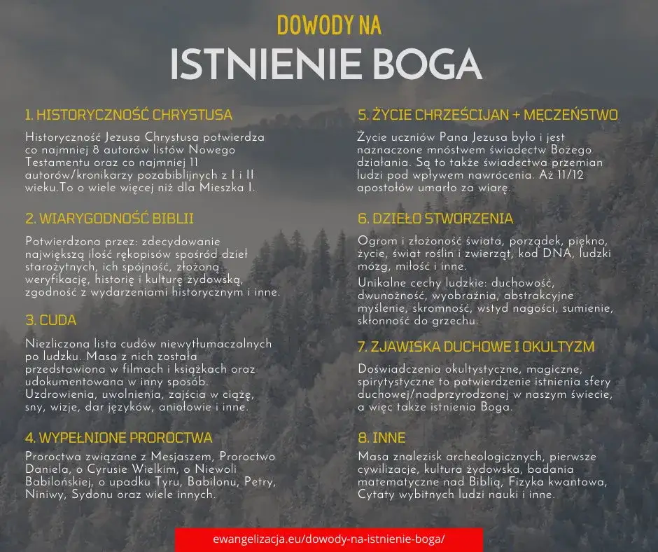Zdjęcie Czy wiara w Boga jest racjonalna? Argumenty za i przeciw tej kwestii