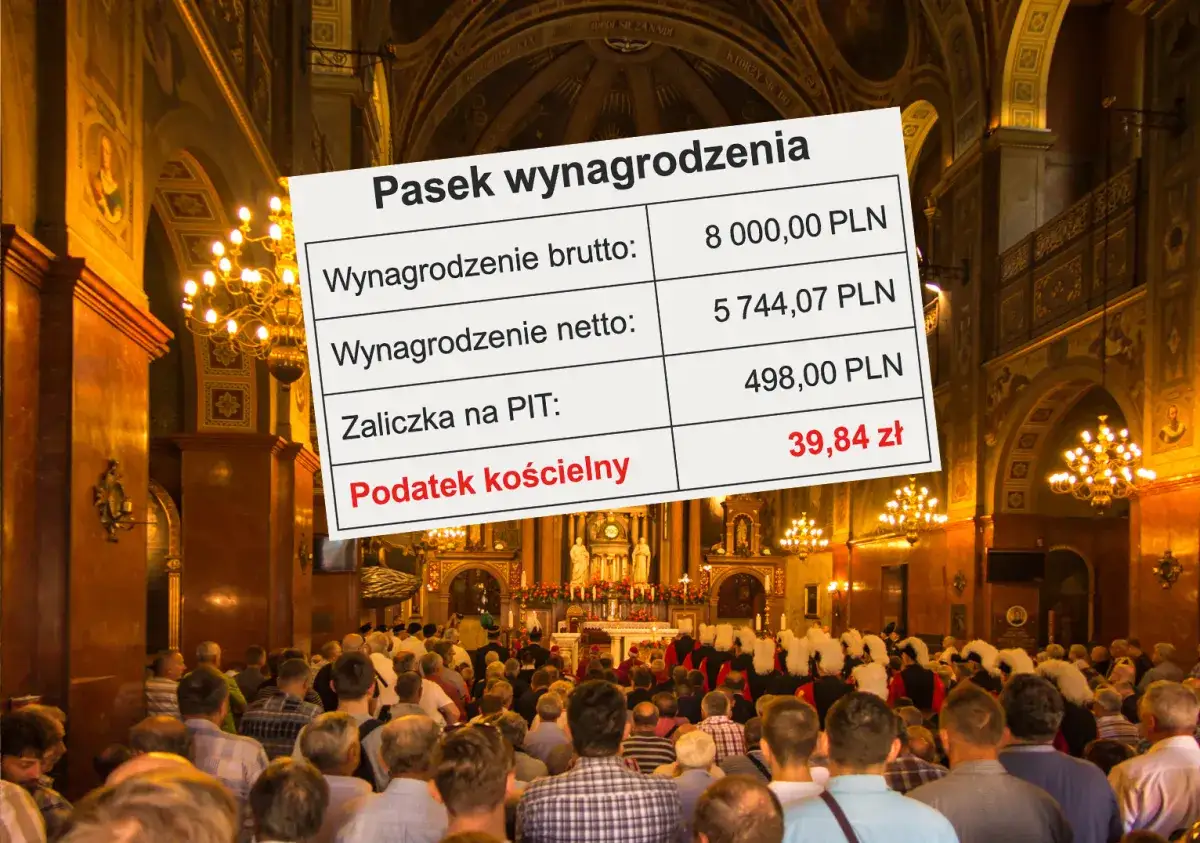 Zdjęcie Czy kościół płaci podatek od nieruchomości? Oto ważne informacje