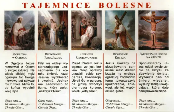 Obraz przedstawia pięć scen z życia Jezusa, ilustrujących tajemnice różańca bolesne: modlitwę w Ogrójcu, biczowanie, koronowanie cierniem, dźwiganie krzyża i śmierć na krzyżu.